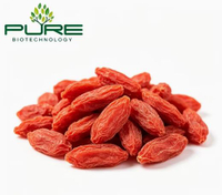 //irrorwxhlpiiln5p.ldycdn.com/cloud/poBpiKmilpSRmlpnprpnkm/Private-Label-Organic-Goji-Berries.jpg