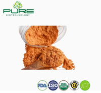 //irrorwxhlpiiln5p.ldycdn.com/cloud/pqBpiKmilpSRplnjpnqmkm/Freeze-Dried-Goji-Powder.jpg